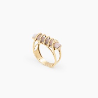 انگشتر طلا با دیزاین سنگ قیمتی برای خانم های جوان